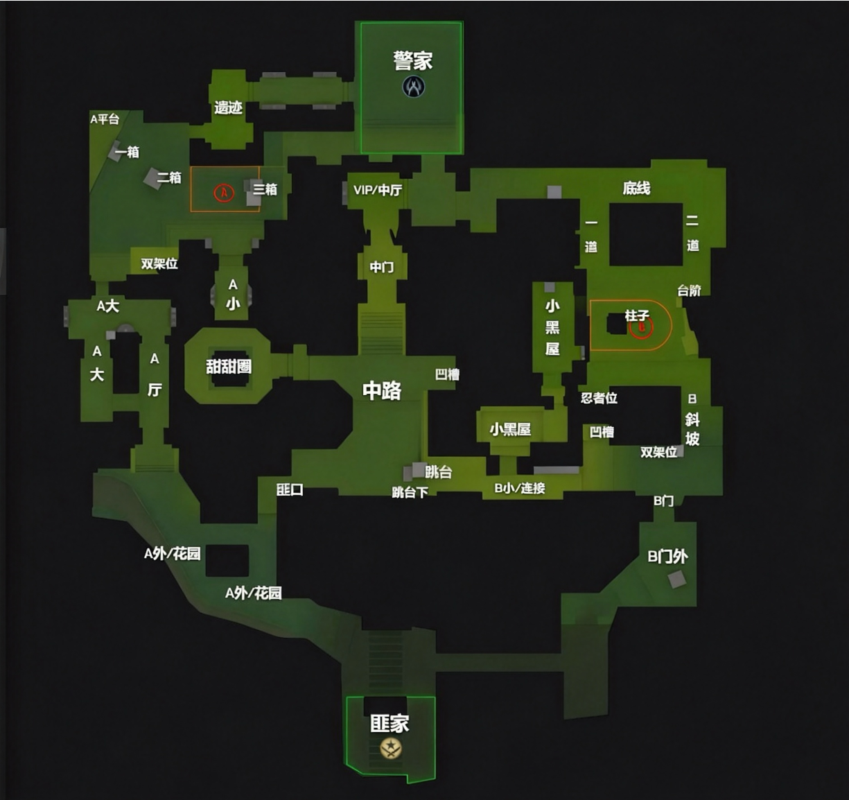 ancient overview