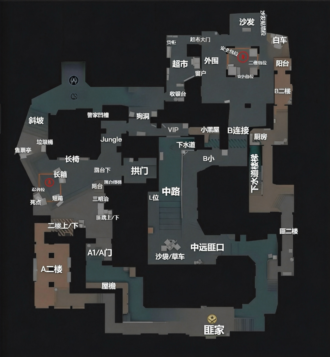 mirage overview