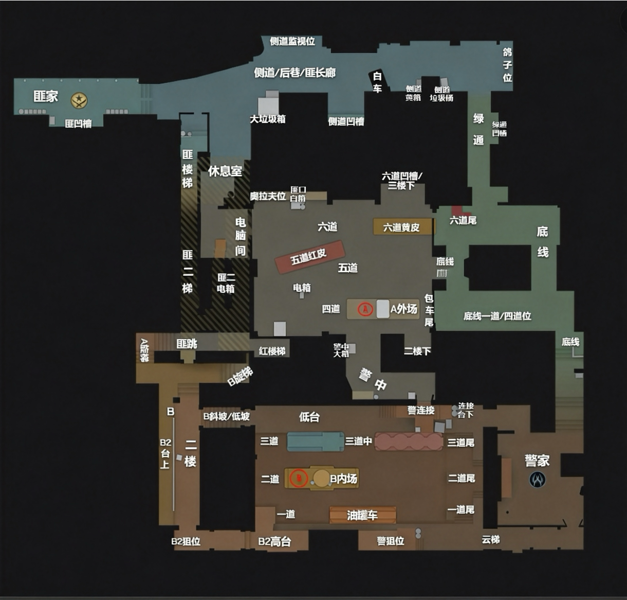 train overview