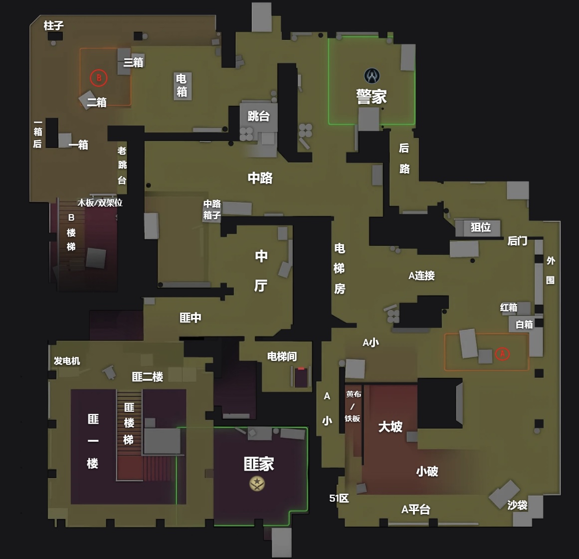 vertigo overview